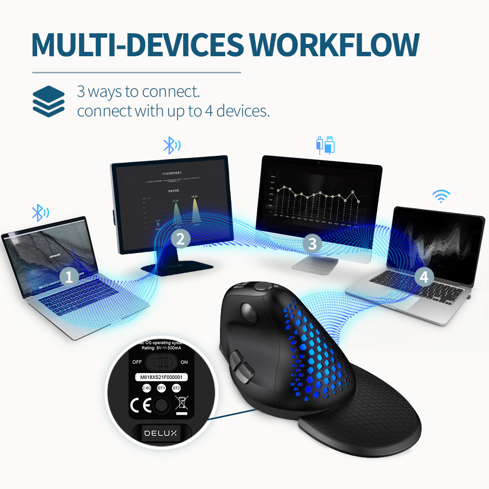 Delux M618XSD Seeker Ergonomic Vertical Mouse with OLED Screen 4000DPI — photo 2