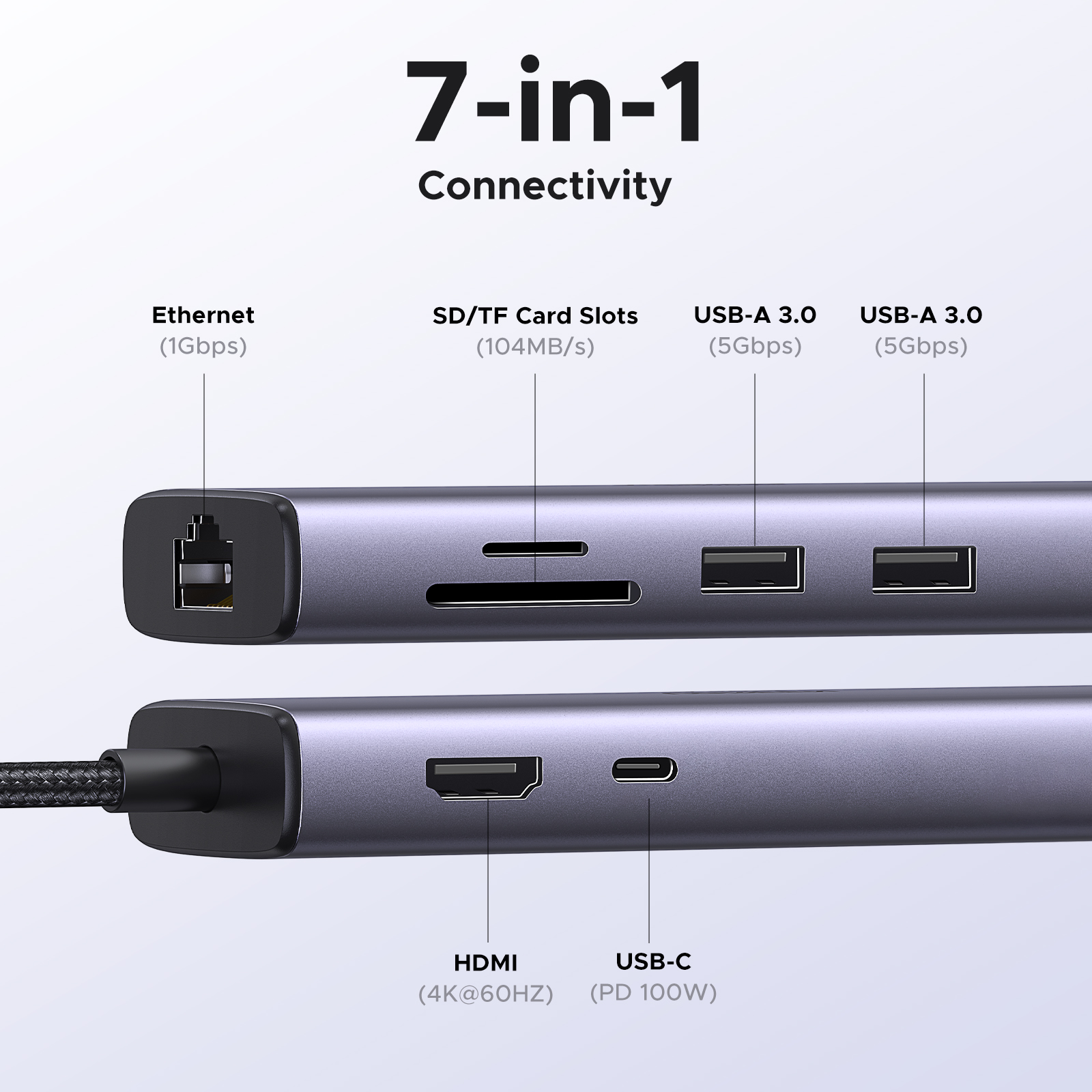 UGREEN USB C HUB 4K60Hz 7-in-1 Type C to HDMI PD100W SD&TF RJ45 USB3.0 — photo 2