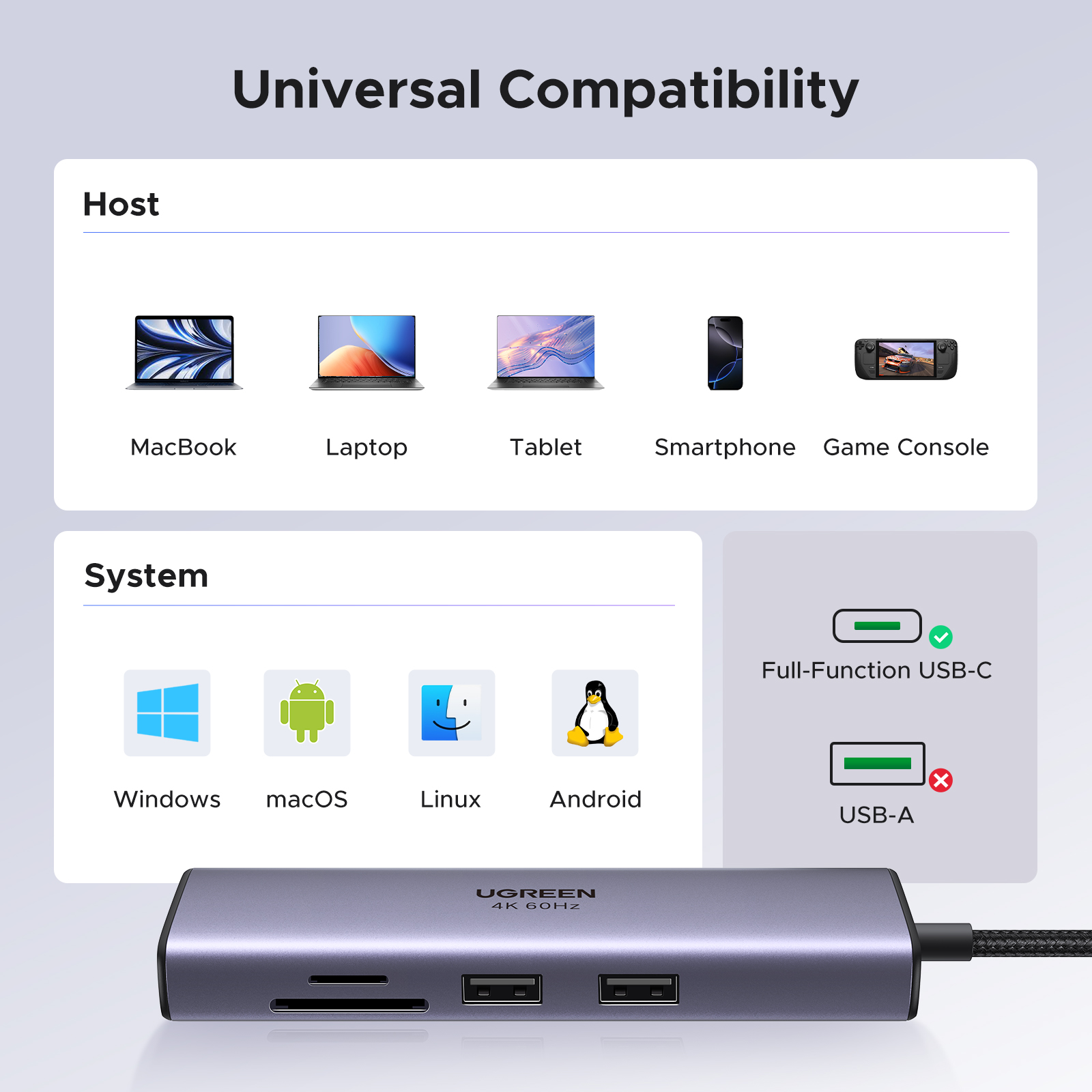 UGREEN USB C HUB 4K60Hz 7-in-1 Type C to HDMI PD100W SD&TF RJ45 USB3.0 — photo 6