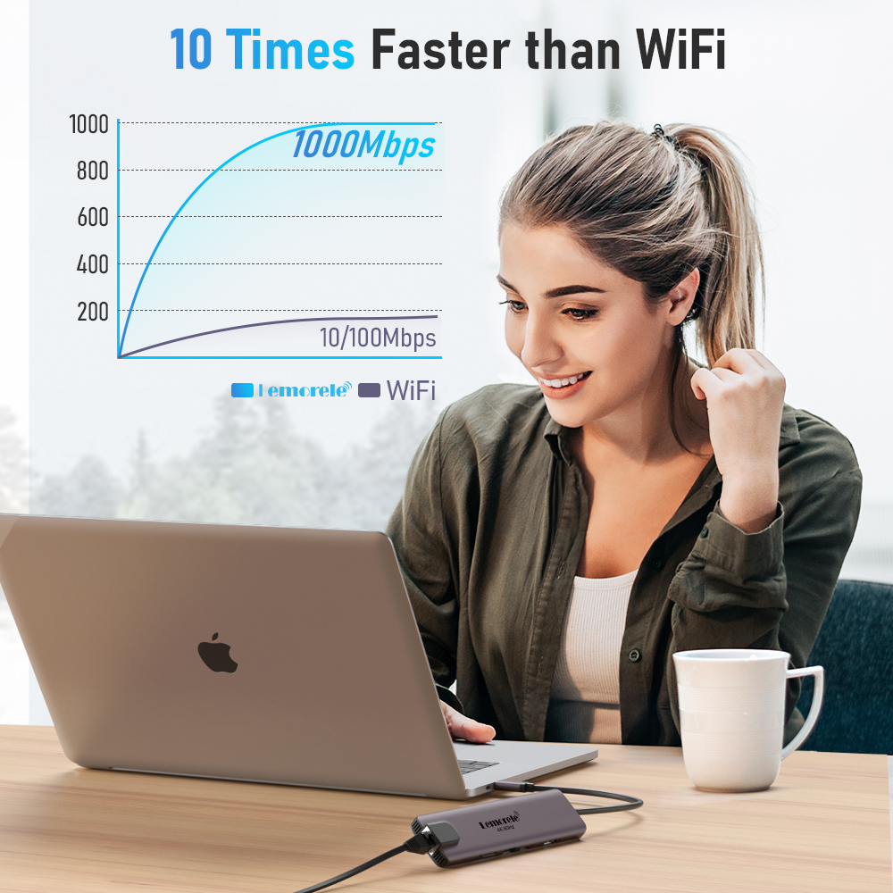 Lemorele 10 in 1 USB C HUB Docking Station Type C Adapter 4K@60Hz HDMI — photo 6
