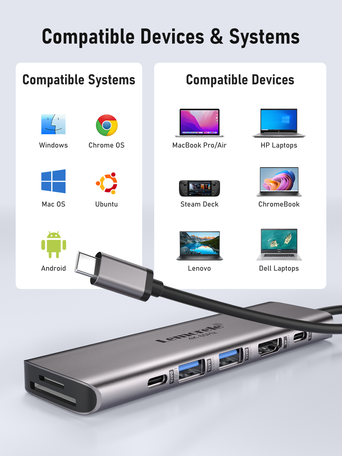 Lemorele 7-in-1 USB HUB Docking Station USB-C Hub HDMI 4K 60Hz USB 3.0 — photo 6