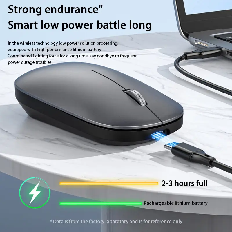 New Wireless Mouse Type-C Charging Silent Click Portable Office Ergono — photo 2