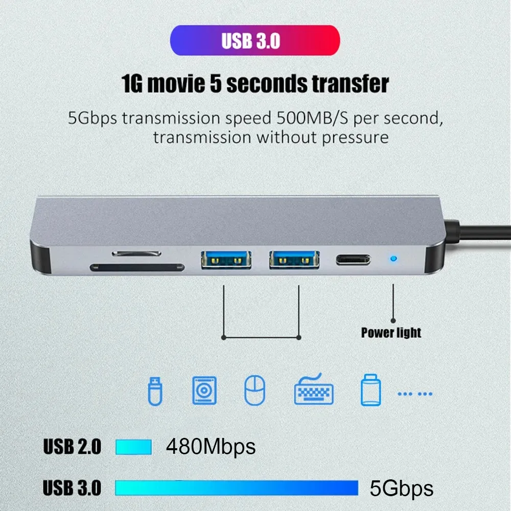 USB C Hub Type C 3.0 Adapter to 4K HDMI SD TF Card PD Fast Charge Spli — photo 5
