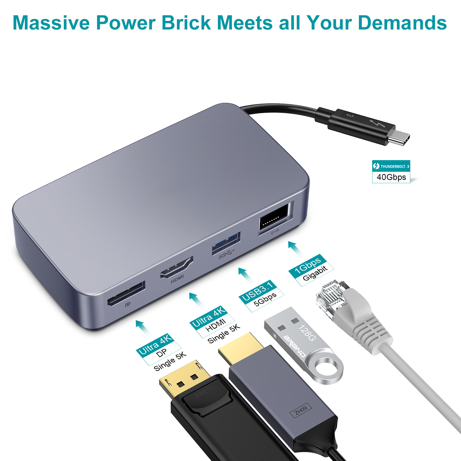 USB C HDMI HUB Adapter 4K 60hz, DP, Gigabit Ethernet, USB 3.0, Thunder — photo 2