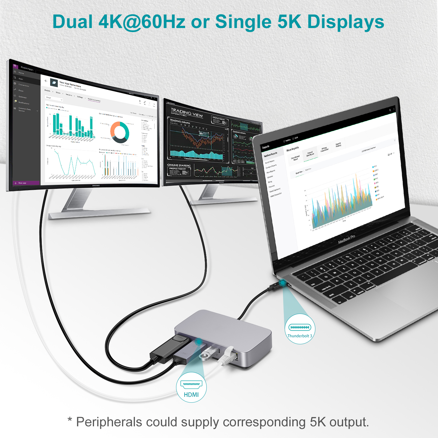 USB C HDMI HUB Adapter 4K 60hz, DP, Gigabit Ethernet, USB 3.0, Thunder — photo 3