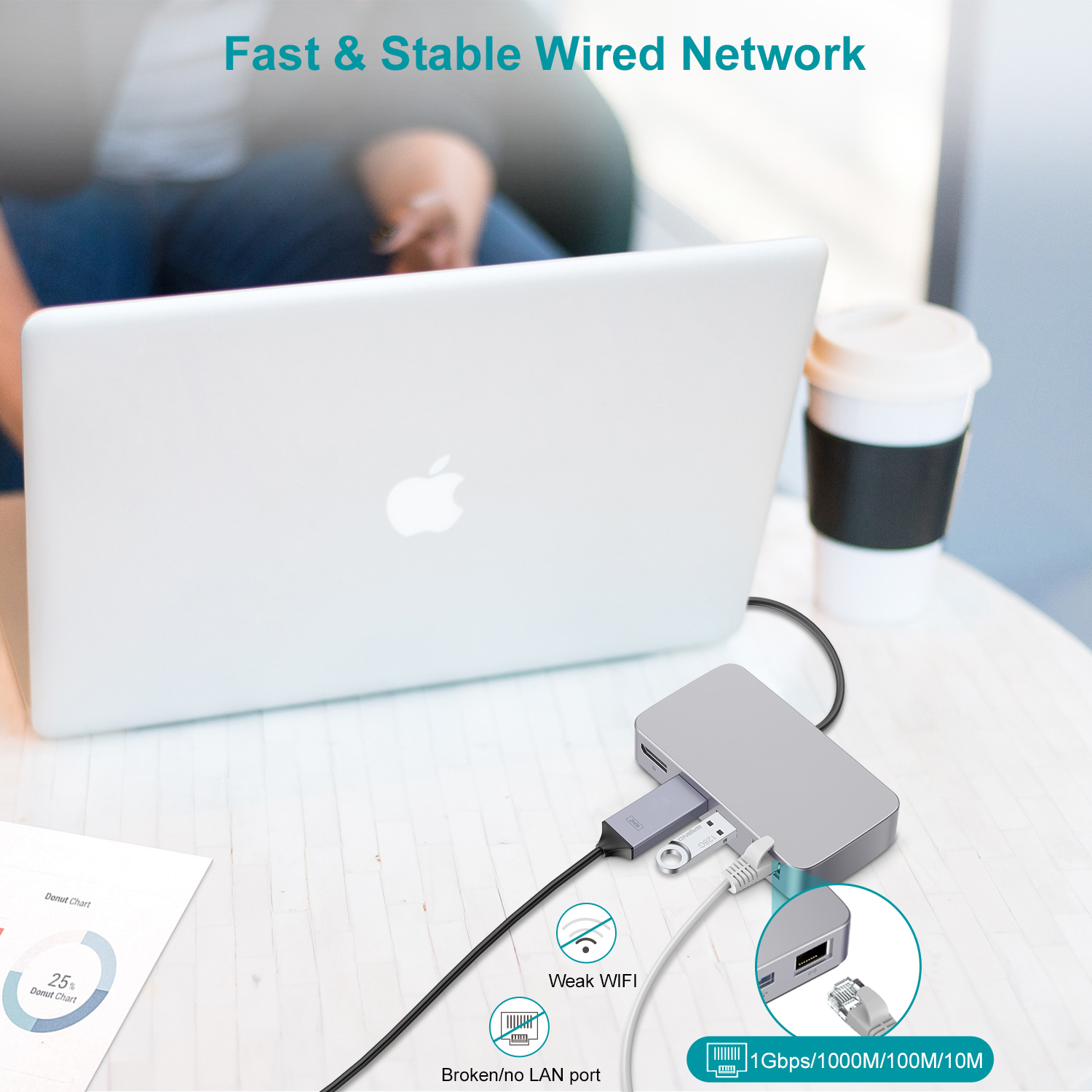 USB C HDMI HUB Adapter 4K 60hz, DP, Gigabit Ethernet, USB 3.0, Thunder — photo 6