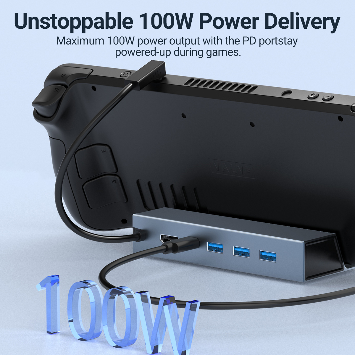 5 in 1 USB C Docking Station 4K@60Hz HDMI Game Hub 100W PD Charging 3* — photo 4