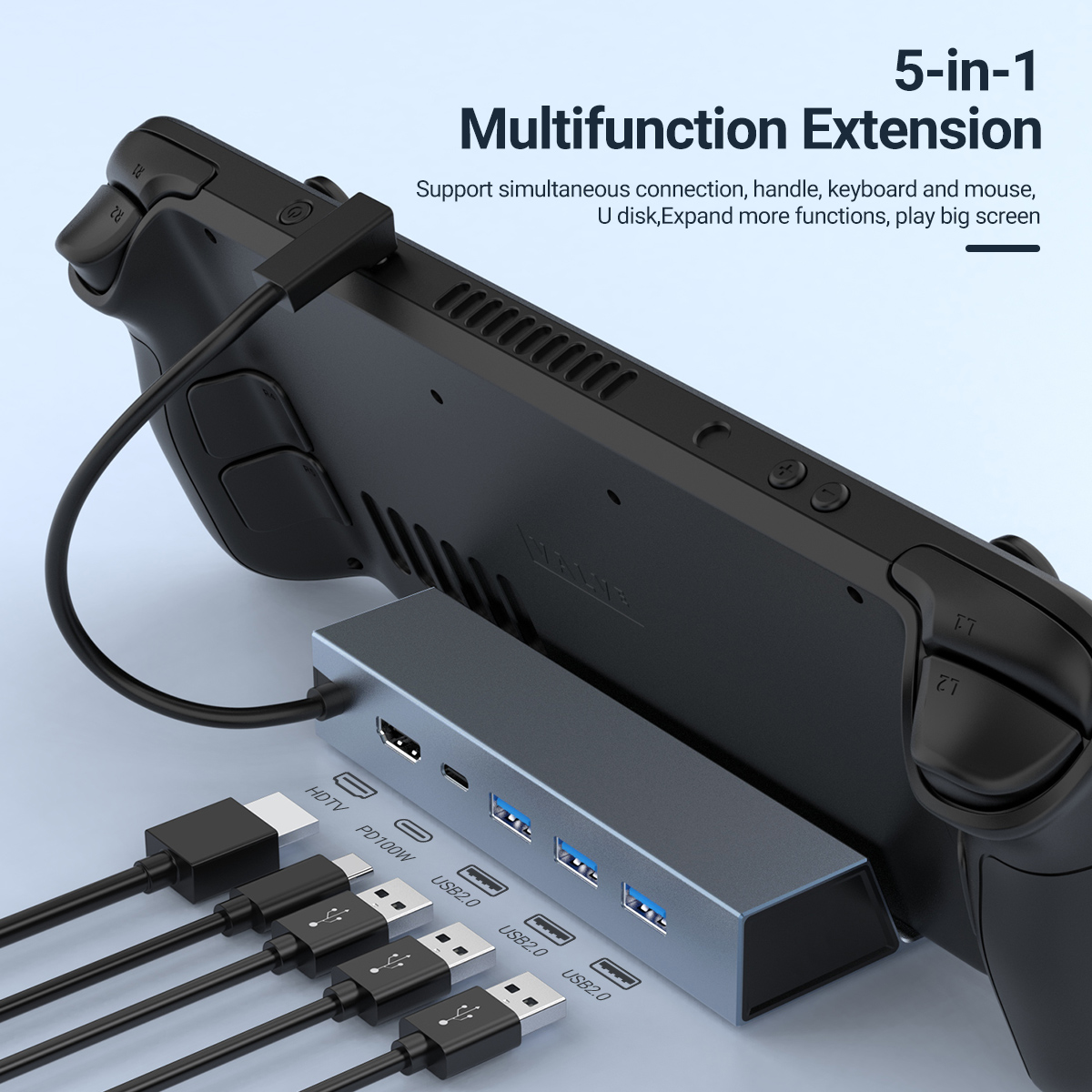 5 In 1 USB-C Game Hub Type-C Docking Station 4K HDMI 100W PD Fast Charging USB2.0*3 for St